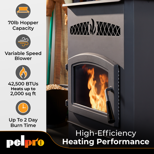 PelPro PP70 Pellet Stove 70 lbs. Hopper 42,500 BTU 2000 sq. ft. New - Image 3