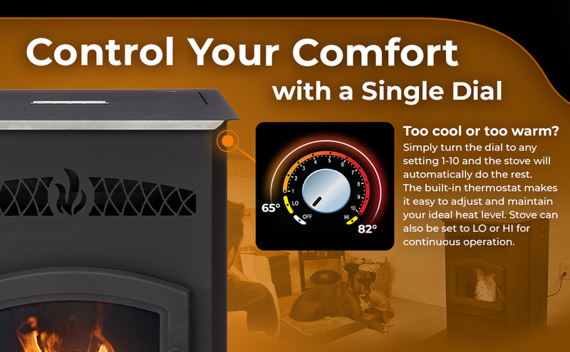 PelPro PP70 Pellet Stove 70 lbs. Hopper 42,500 BTU 2000 sq. ft. New - Image 7