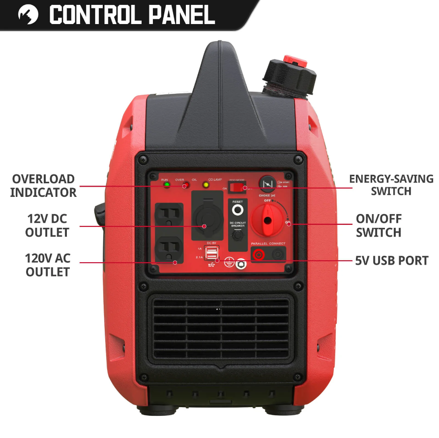 Powersmart PS5025 Inverter Generator 1900/2500W Gas 4 Stroke New - Image 3