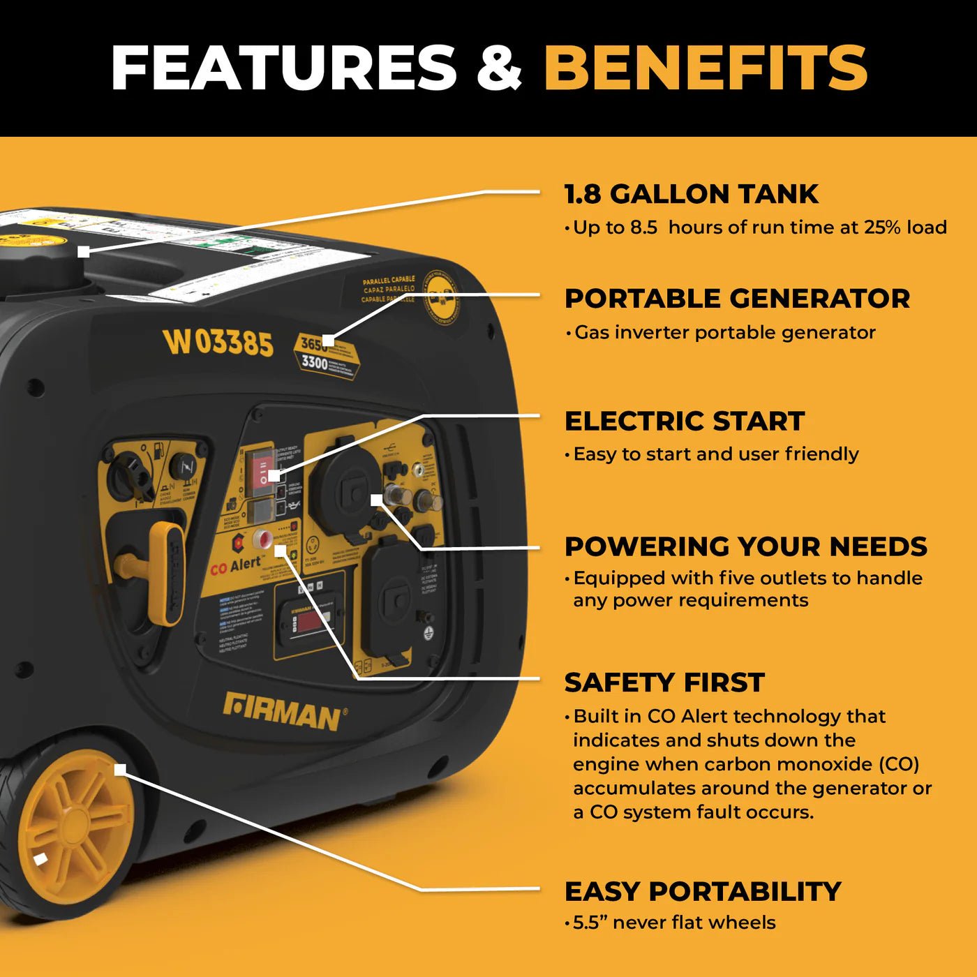 Firman W03385 3300W/3650W Inverter Generator Gas Portable with Electric Start CO Alert New - Image 4