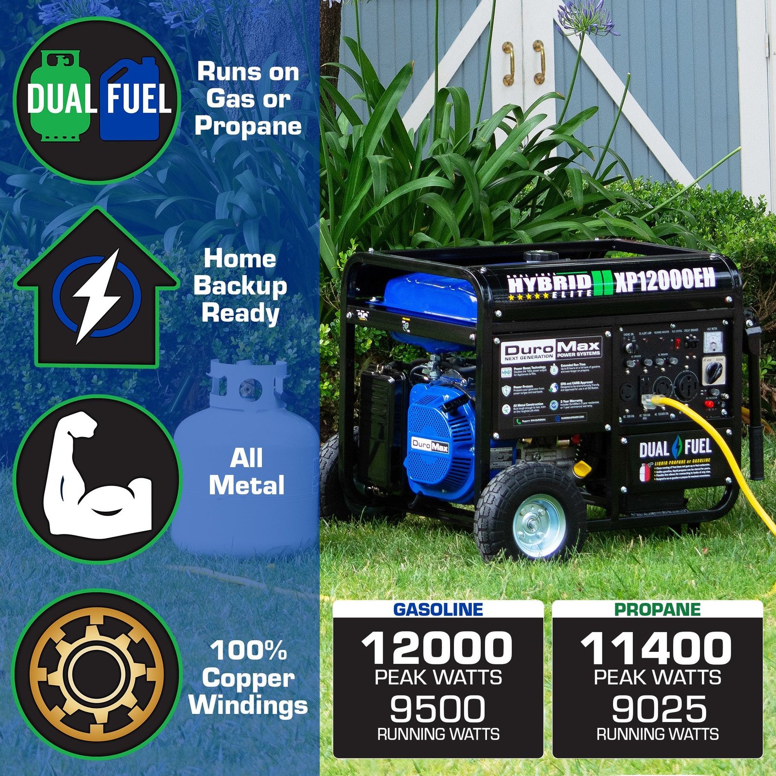 DuroMax XP12000EH 9500W/12000W Dual Fuel Electric Start Generator New - Image 2