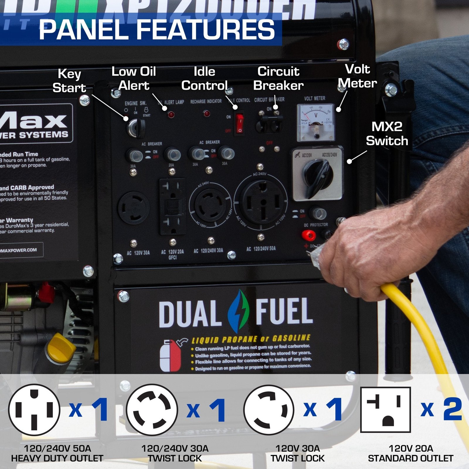 DuroMax XP12000EH 9500W/12000W Dual Fuel Electric Start Generator New - Image 5