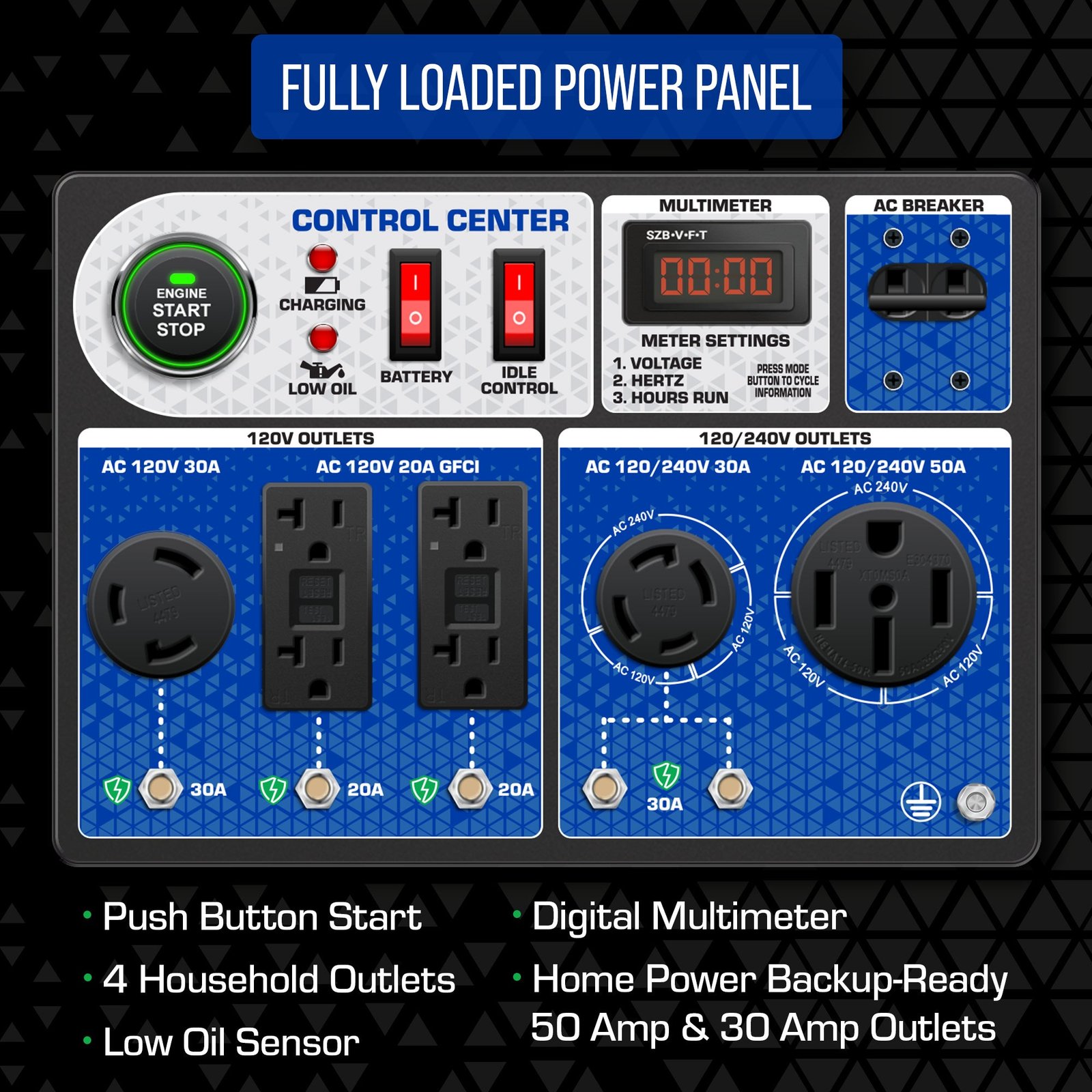 DuroMax XP13000HX 10500W/13000W Dual Fuel CO Alert Electric Start Generator New - Image 5