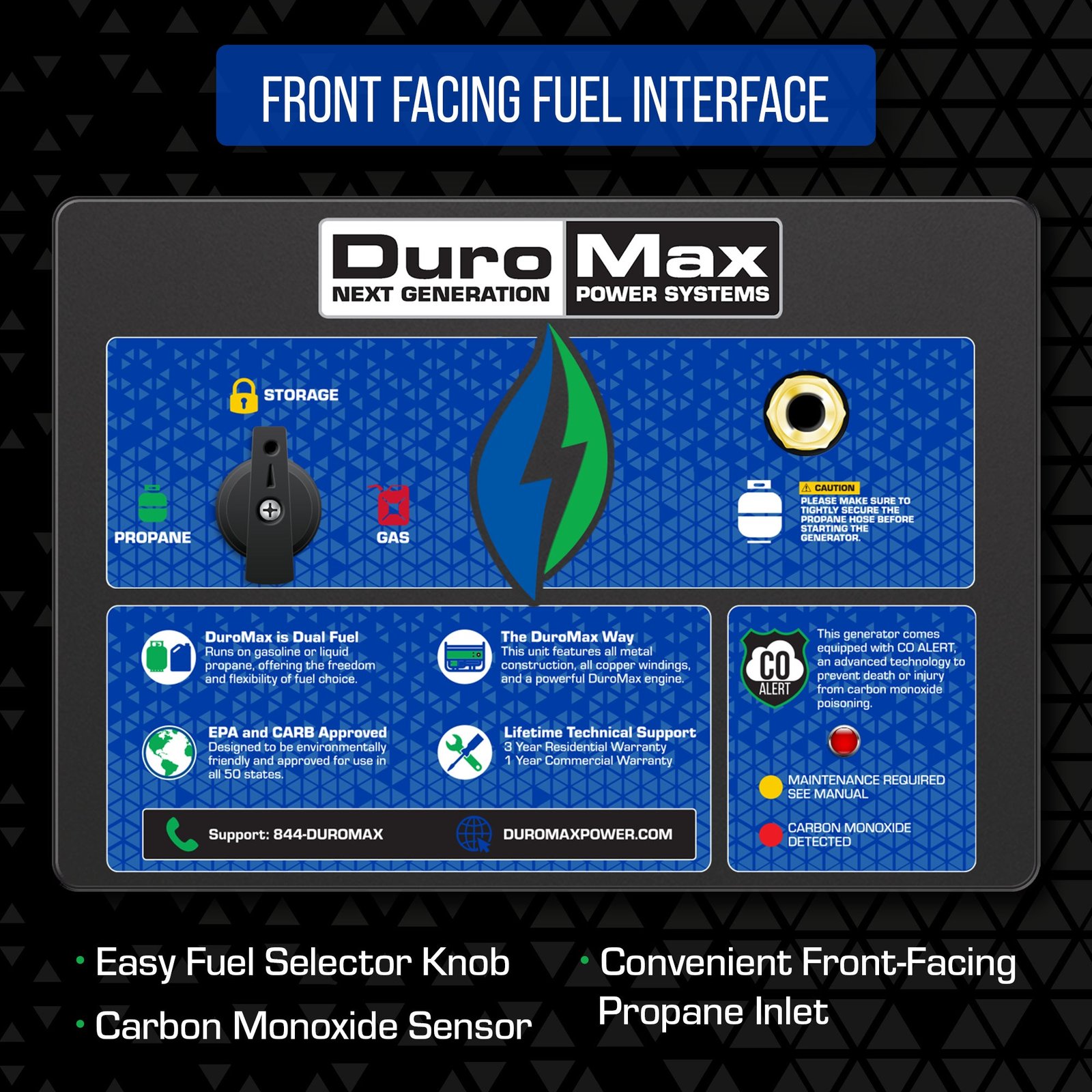DuroMax XP13000HX 10500W/13000W Dual Fuel CO Alert Electric Start Generator New - Image 7