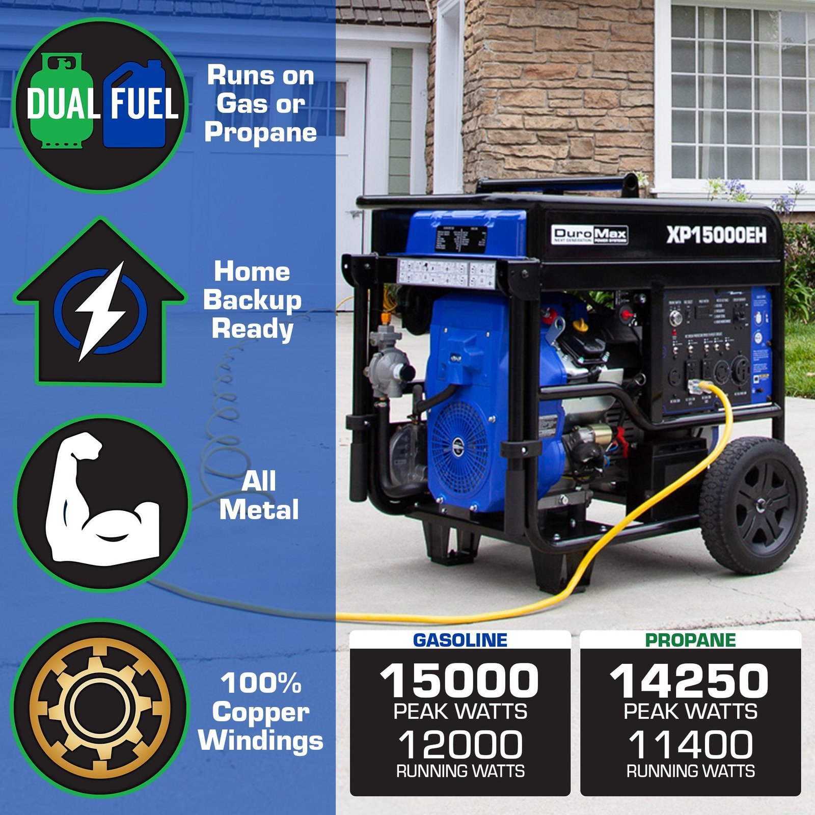 DuroMax XP15000EH 12500W/15000W Dual Fuel Electric Start Generator New - Image 5