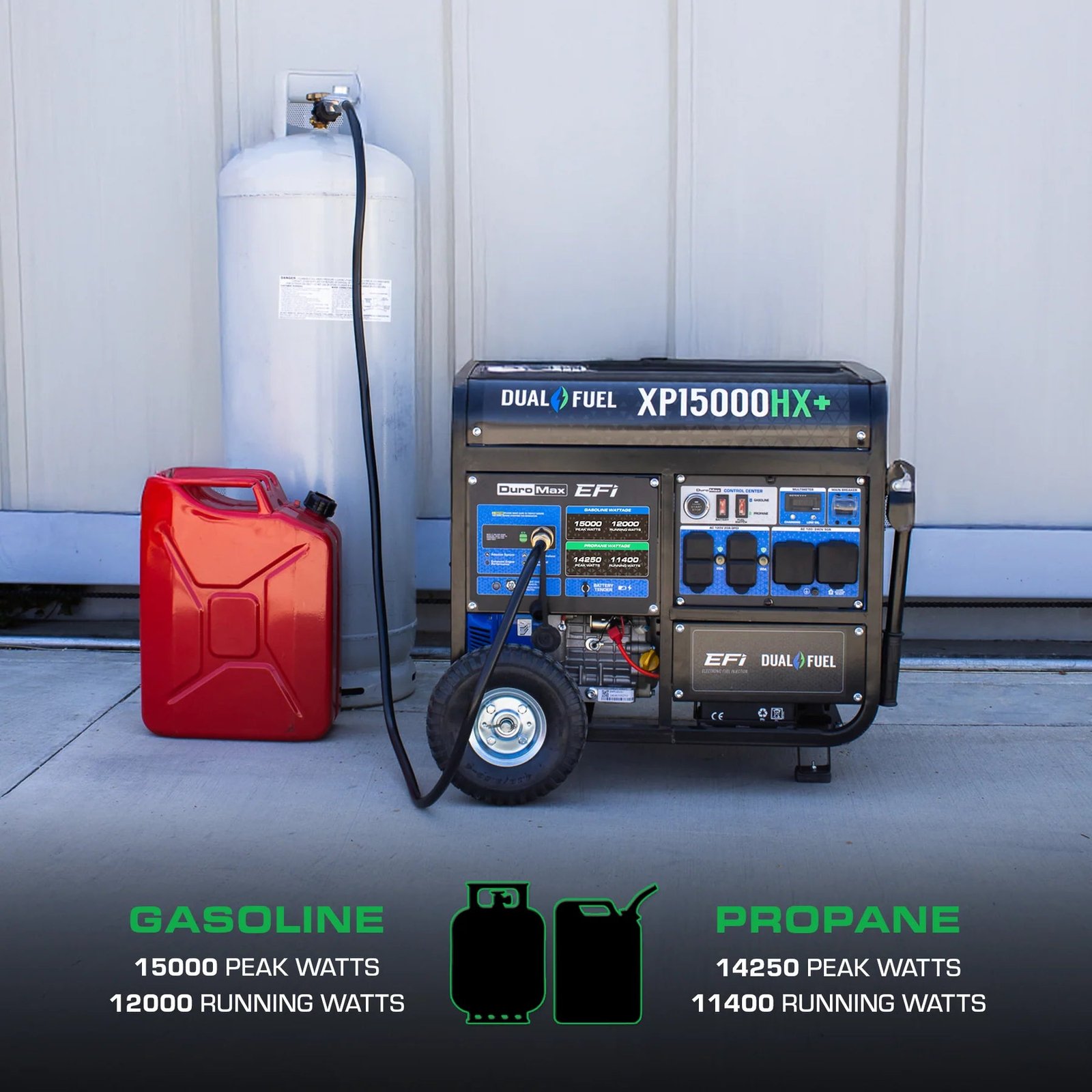 Duromax XP15000HX+ 12,000/15,000W Generator EFI Dual Fuel Gas Propane 50A Remote Start CO Alert New - Image 3