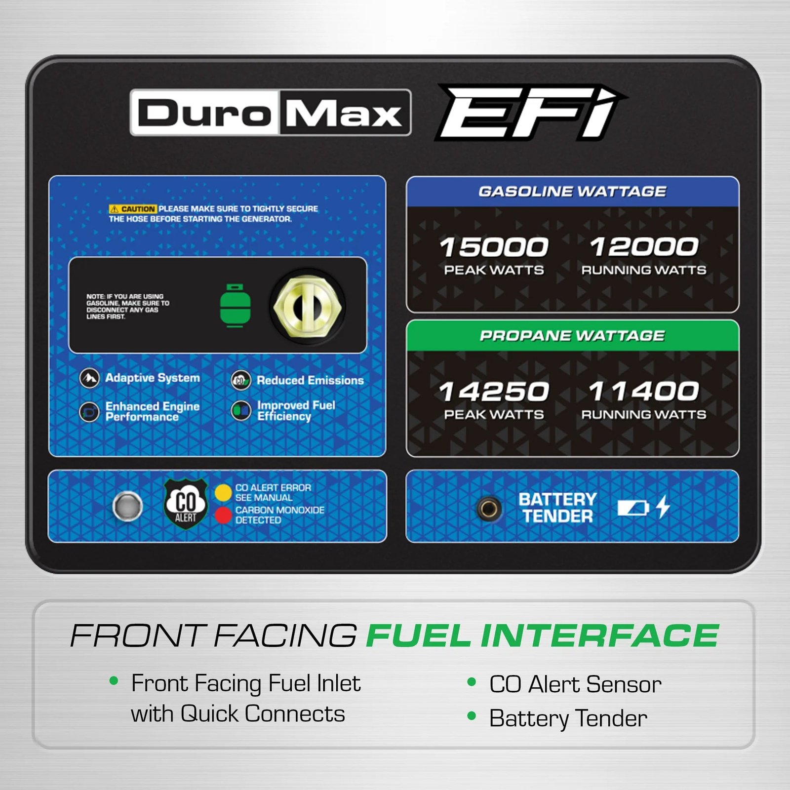 Duromax XP15000HX+ 12,000/15,000W Generator EFI Dual Fuel Gas Propane 50A Remote Start CO Alert New - Image 7