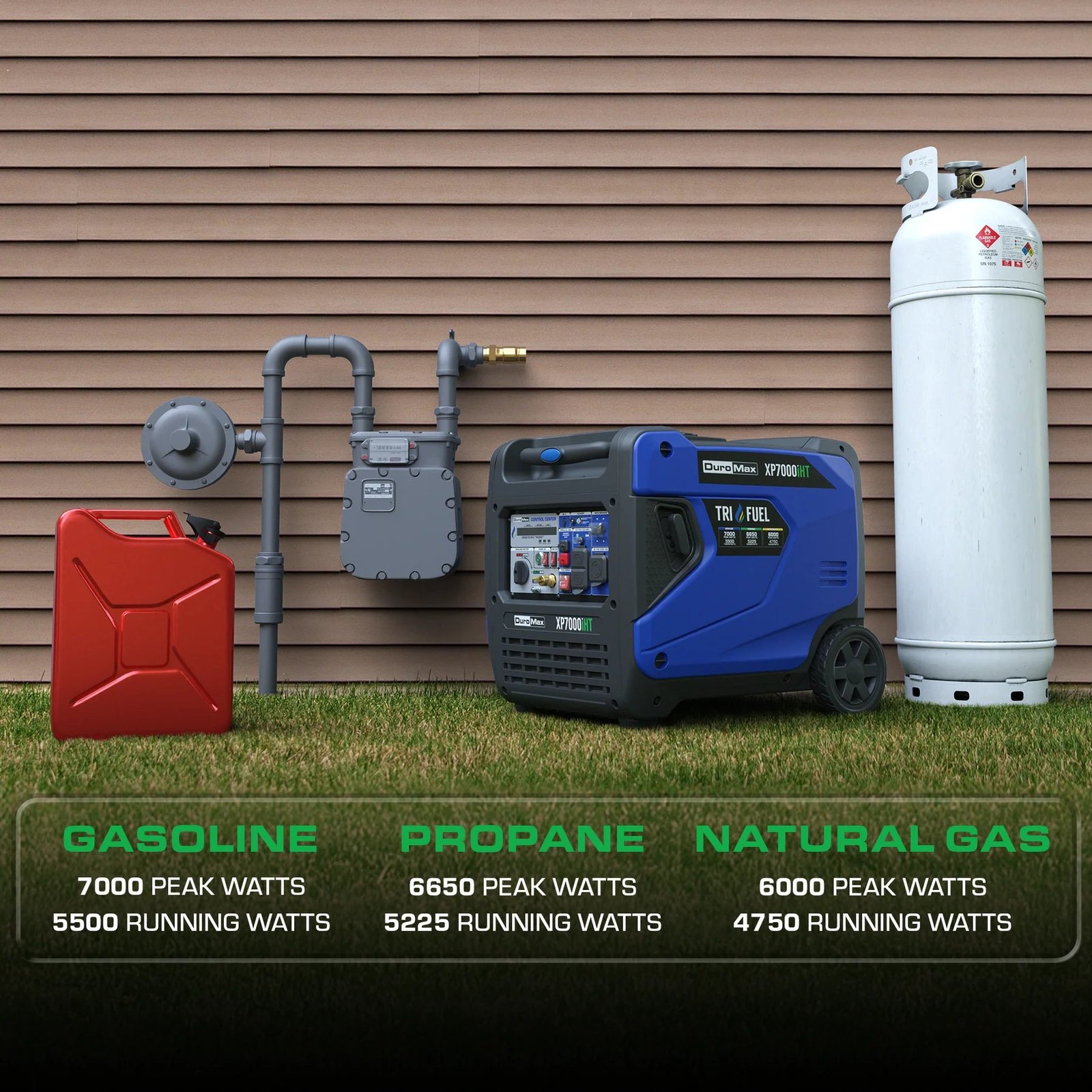 DuroMax XP7000iHT 5500W/7000W Tri Fuel Generator Gas Propane NG Remote Start Inverter CO Alert New - Image 3