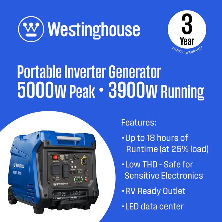 Westinghouse iGen5000 3900W/5000W Generator Gas 30 Amp Inverter Remote Start New - Image 2