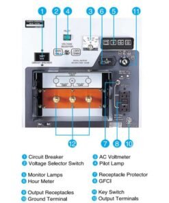 Alternative view of Kubota GL11000TM Generator 11kW Diesel Liquid Cooled 120/240V CARB with Output Terminals New
