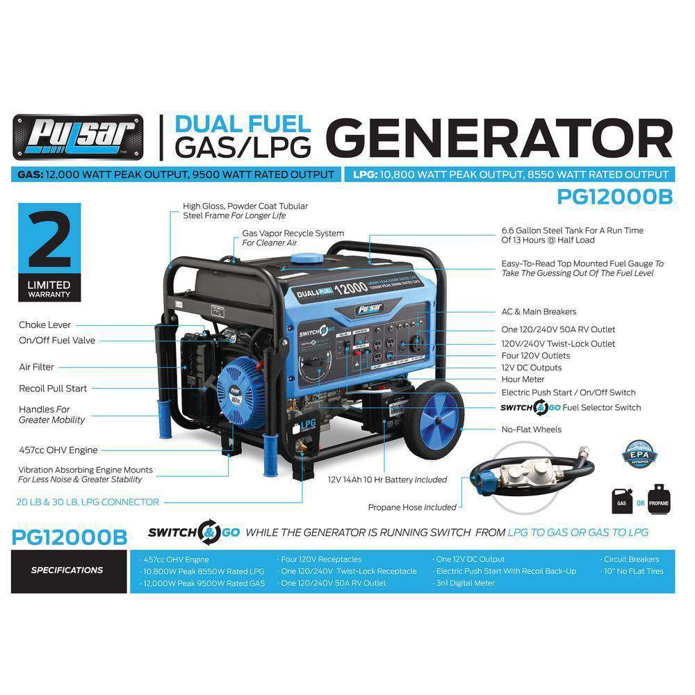 Pulsar Products PG12000B 12000W/9500W Dual Fuel Electric Start Portable Generator New - Image 6