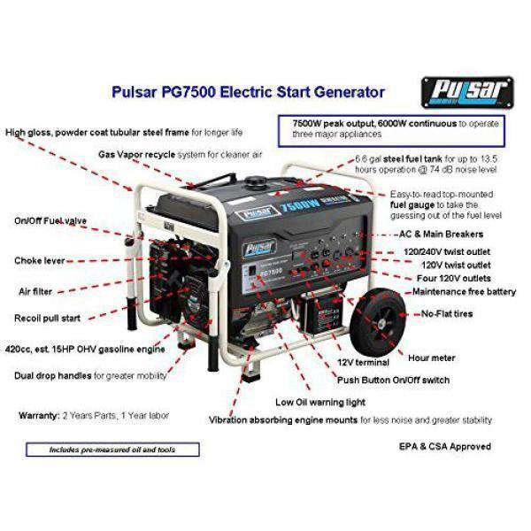 Pulsar PG7500 7500W/6000W Gas Electric Start Portable Generator New - Image 7