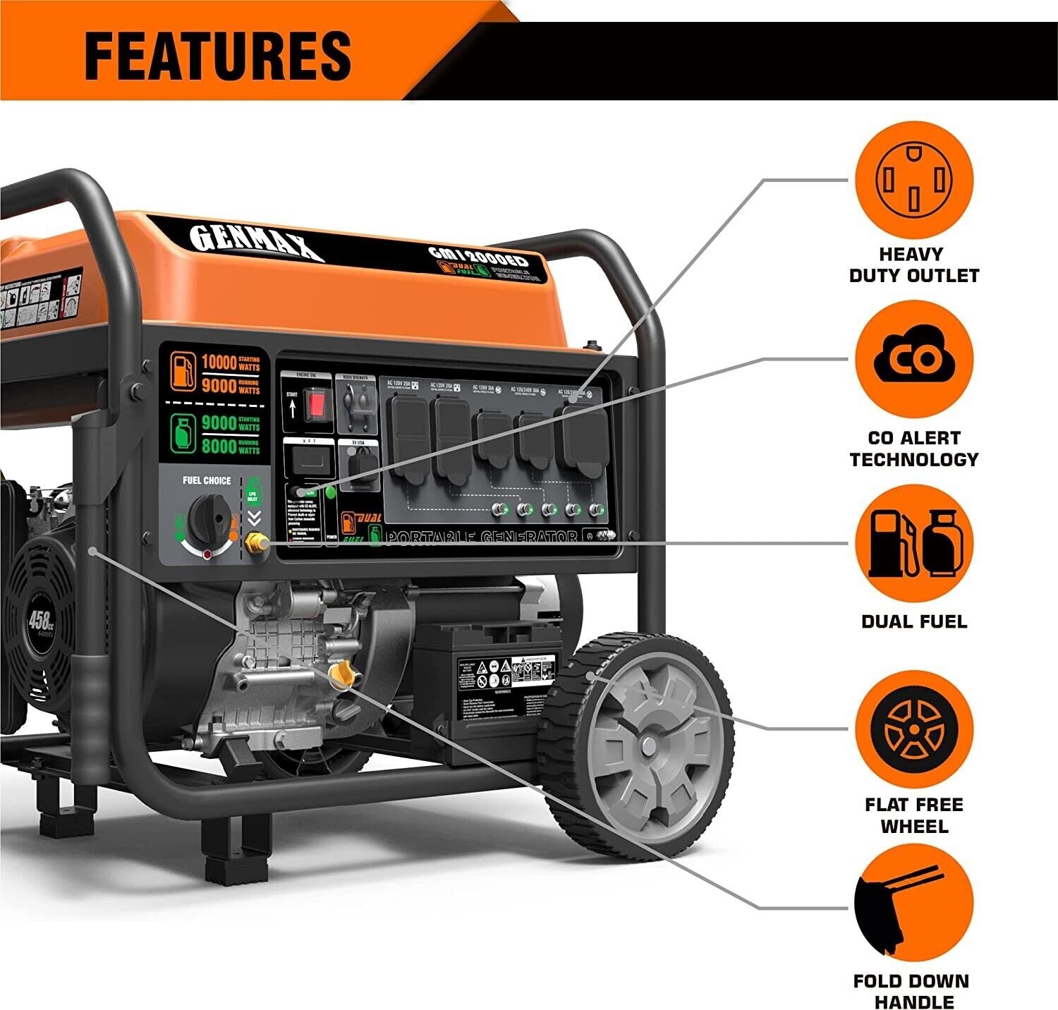 GENMAX GM12000ED Dual Fuel Generator 9000W/10000W 50 Amp Electric Start with CO Detect New - Image 4