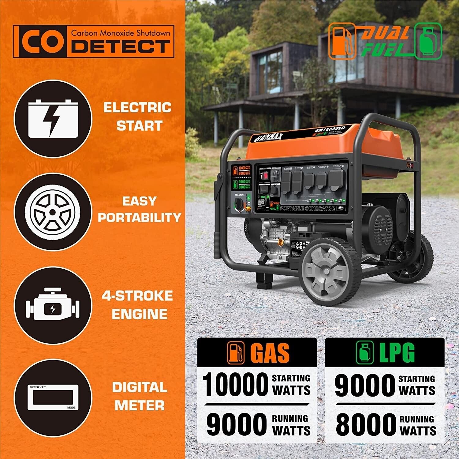 GENMAX GM12000ED Dual Fuel Generator 9000W/10000W 50 Amp Electric Start with CO Detect New - Image 3