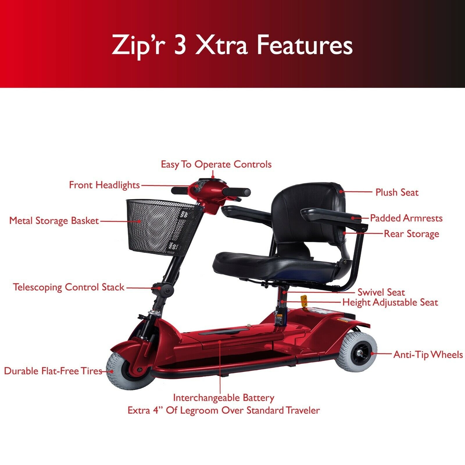 Zip'r 3 XTRA Traveler Mobility Scooter Red New - Image 2