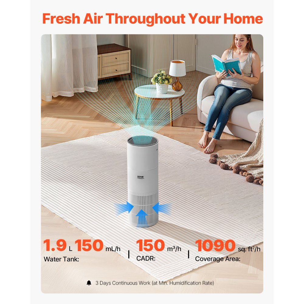 Vevor Air Purifier HEPA 11 Filter 1090 ft² Large Room Air Cleaner New - Image 2