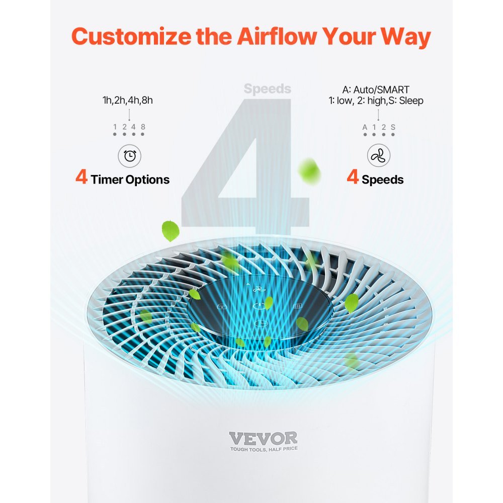 Vevor Air Purifier H13 HEPA Smart 1200 ft²/h for Home & Office New - Image 4