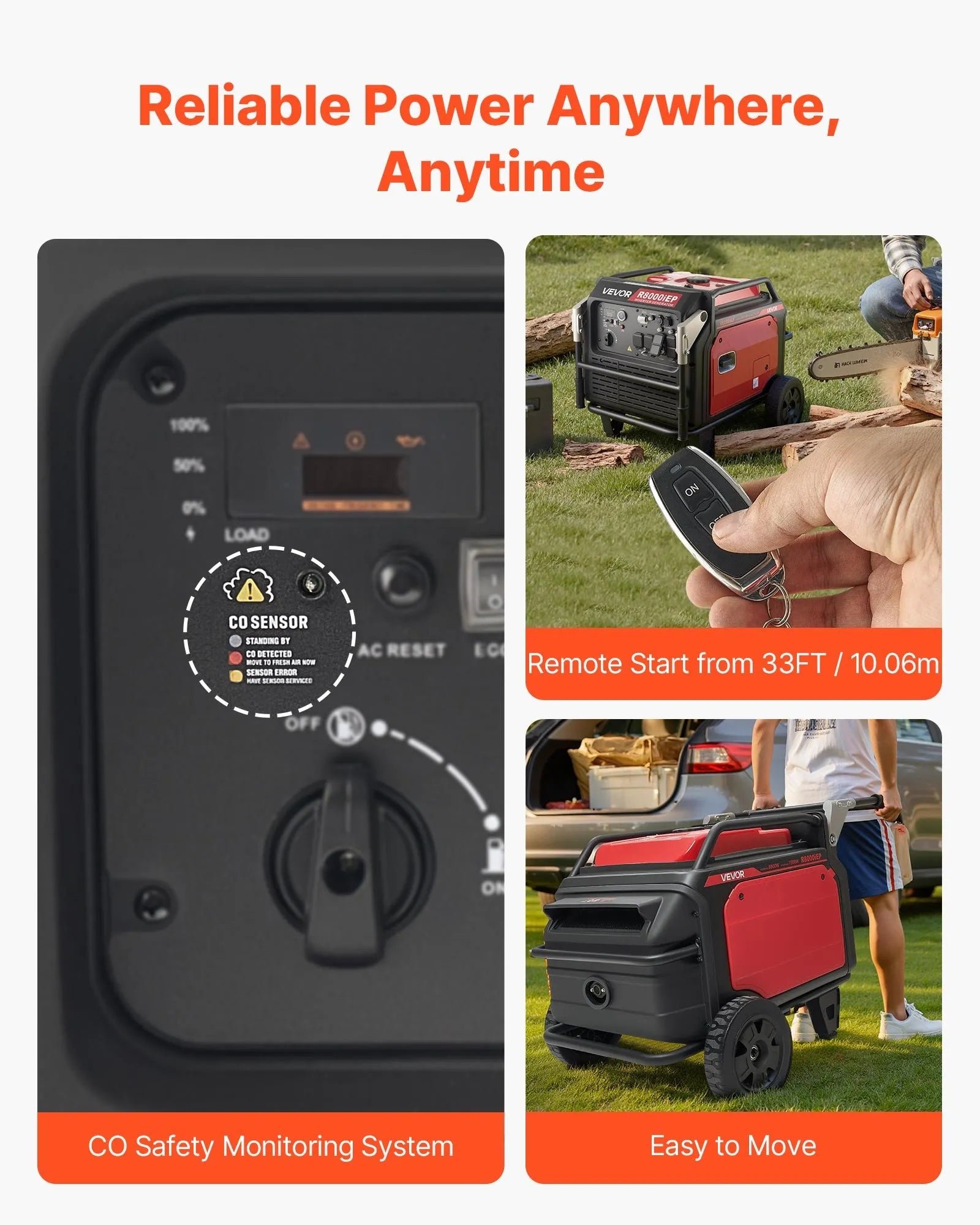 Vevor Inverter Generator 6800W/10000W Gas Remote Start CO Sensor 120/240V New - Image 6