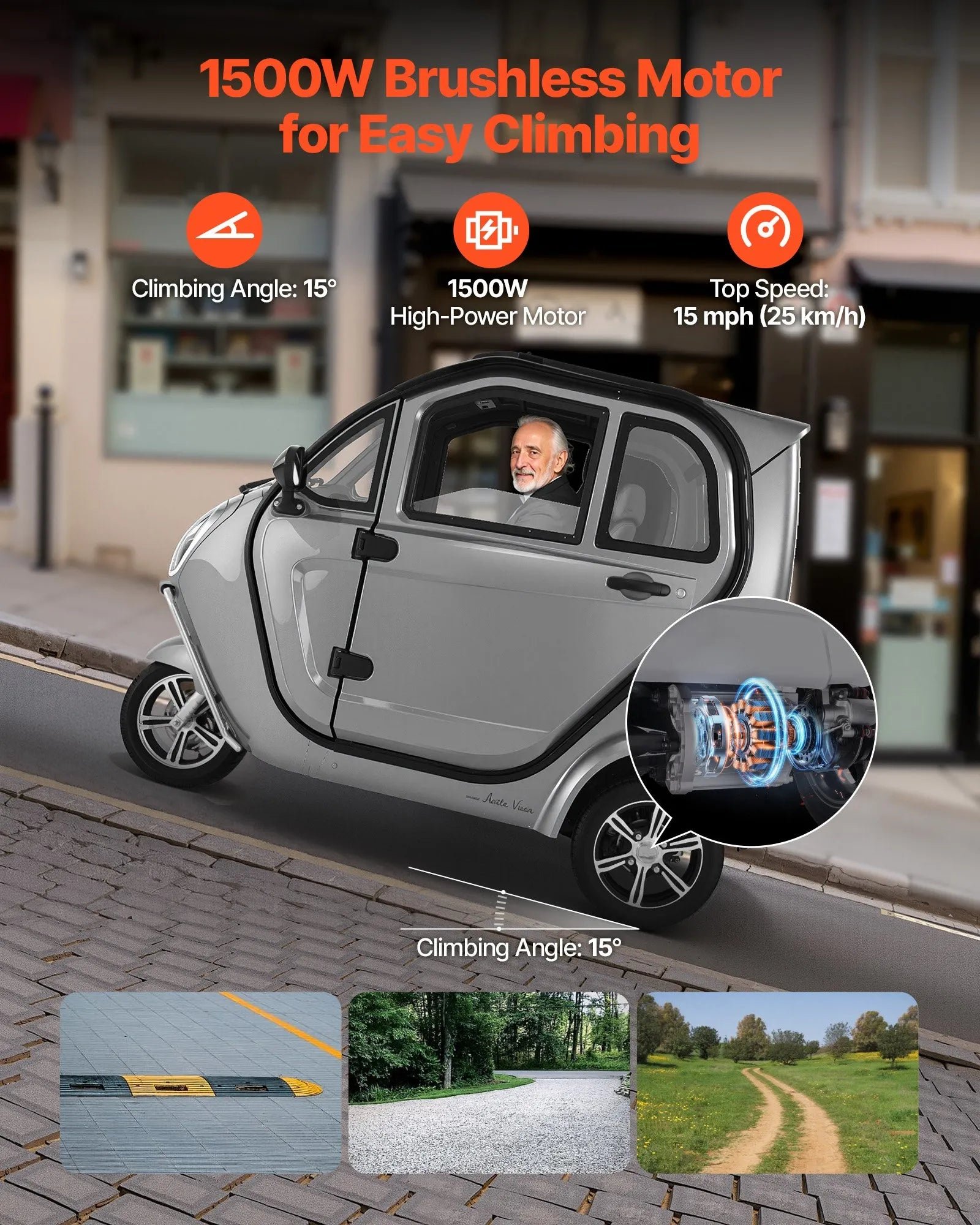 Vevor Enclosed Mobility Scooter 3-Wheel 15 MPH 37 Mile Range 1500W New - Image 3