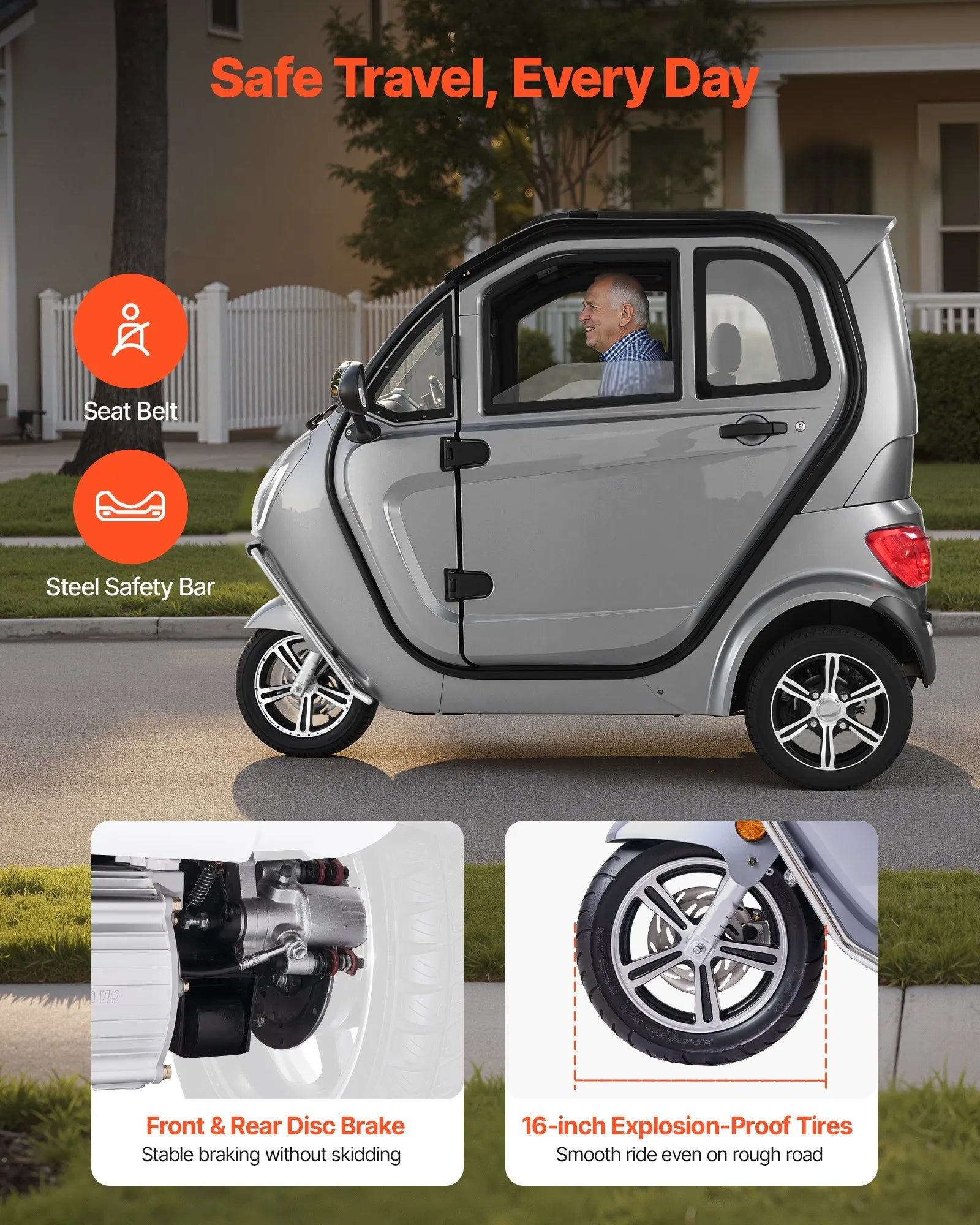 Vevor Enclosed Mobility Scooter 3-Wheel 15 MPH 37 Mile Range 1500W New - Image 5