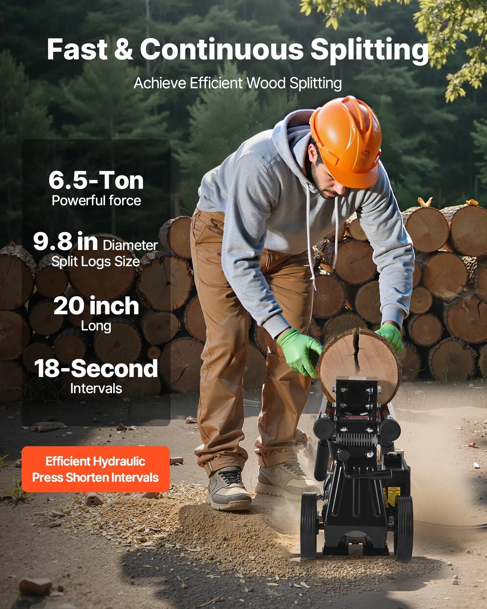 Vevor Electric Log Splitter 6.5 Ton Portable 1500W 15 Amp Motor New - Image 3