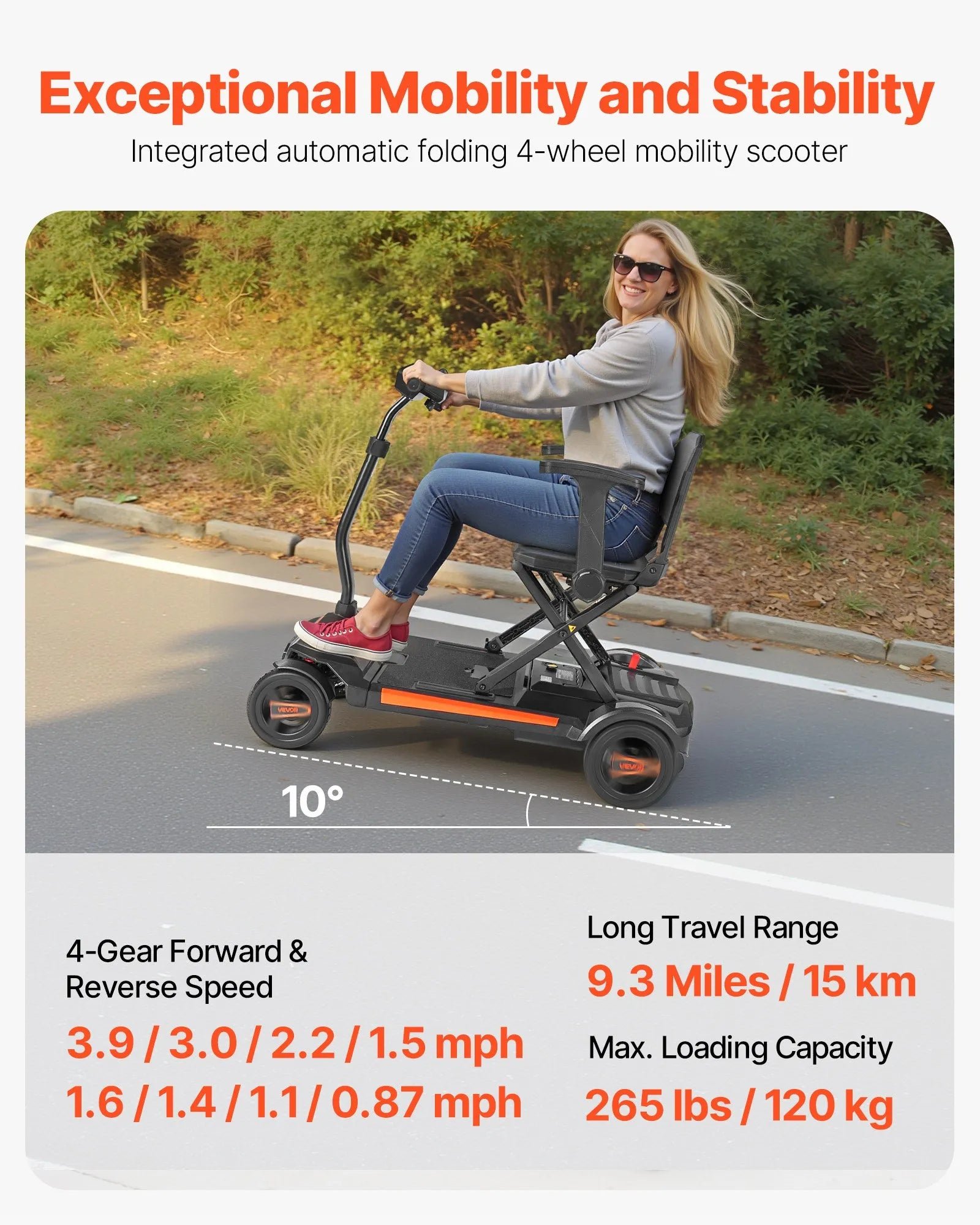 Vevor Mobility Scooter 4 Wheel Automatic Folding Remote Control 24V 4 MPH 9.3 Mile Range New - Image 2