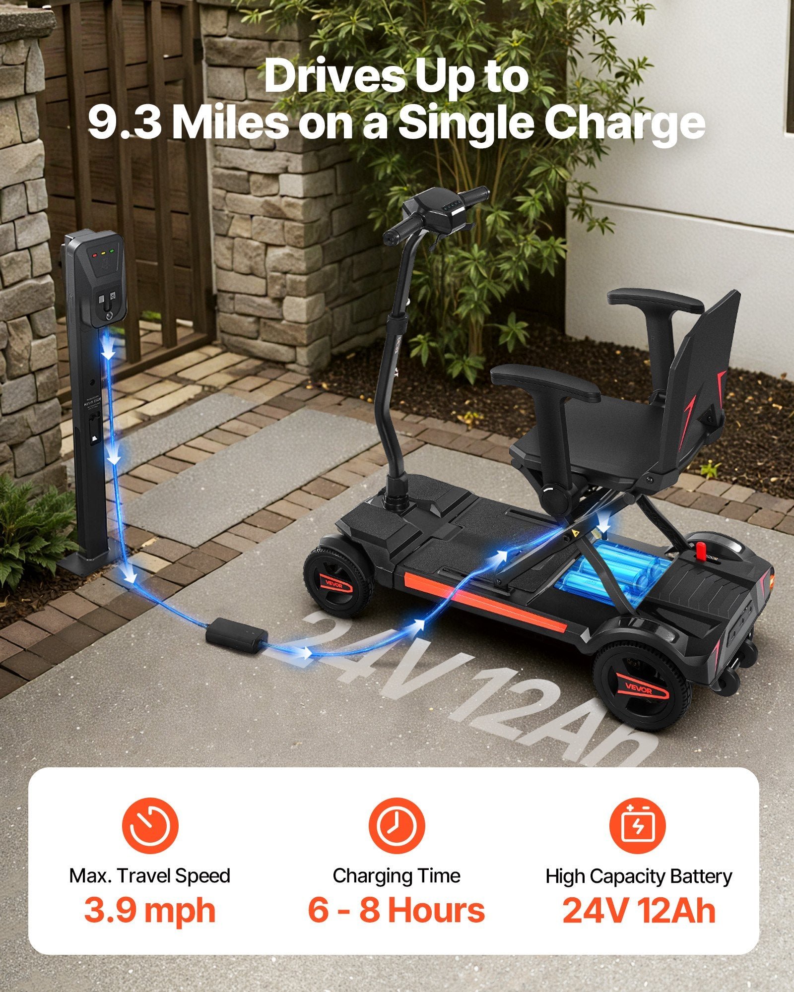 Vevor Mobility Scooter 4 Wheel Automatic Folding Remote Control 24V 4 MPH 9.3 Mile Range New - Image 4
