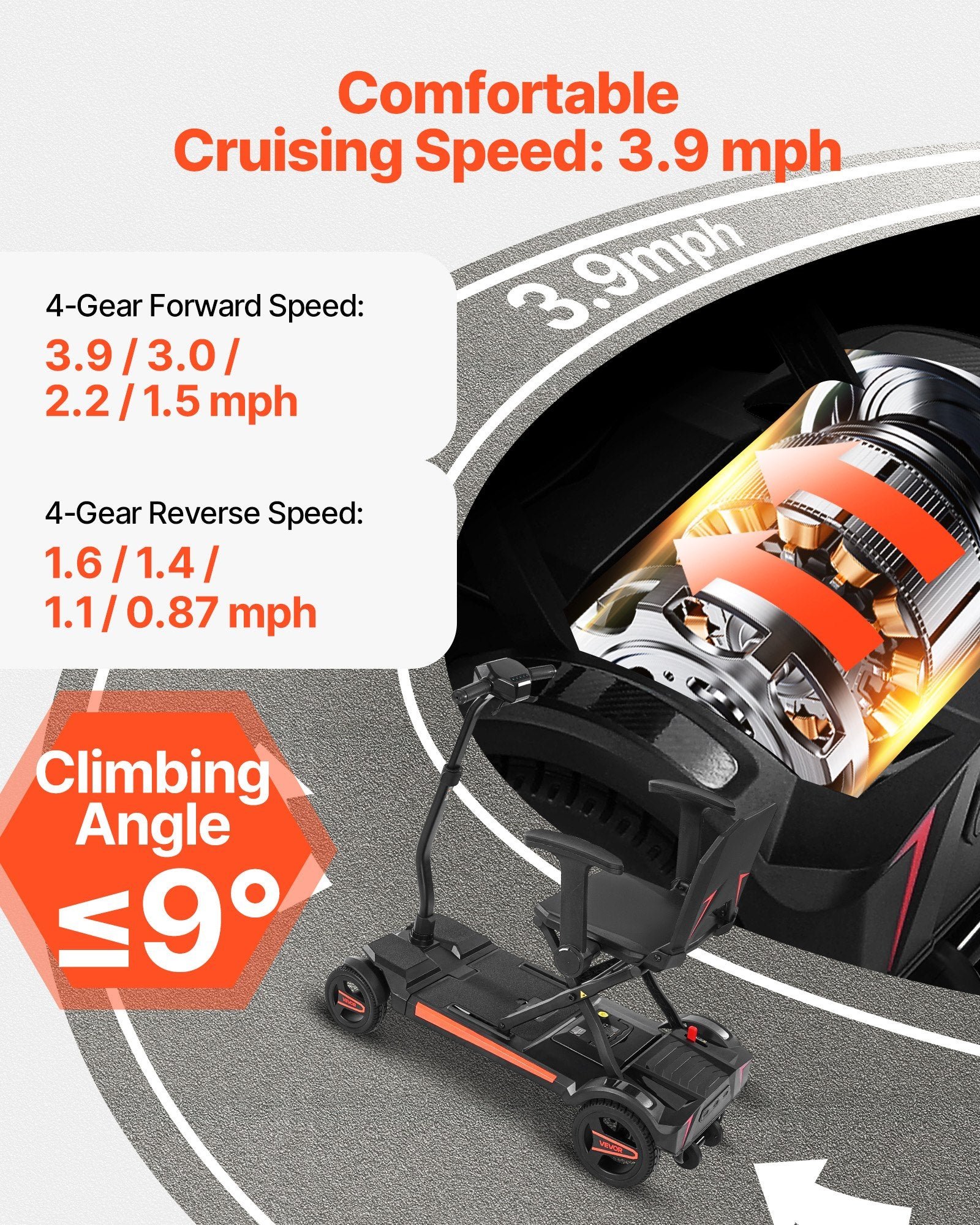 Vevor Mobility Scooter 4 Wheel Automatic Folding Remote Control 24V 4 MPH 9.3 Mile Range New - Image 5